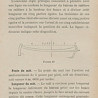 Jules Vence, Bateaux et Embarcations & Voilure Latine, page 36